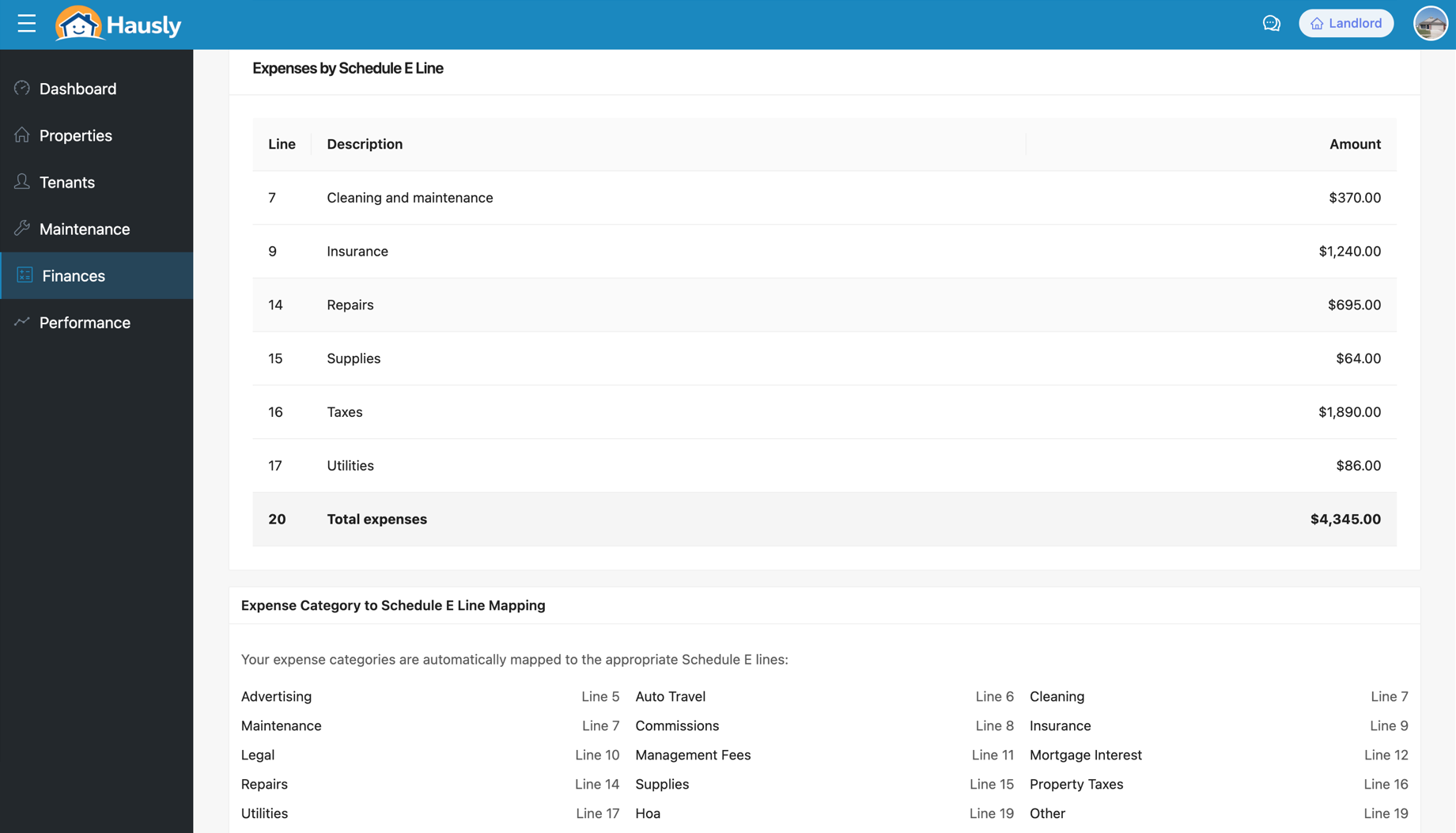 Hausly Schedule E tax summary with rental income, expenses, and net income
